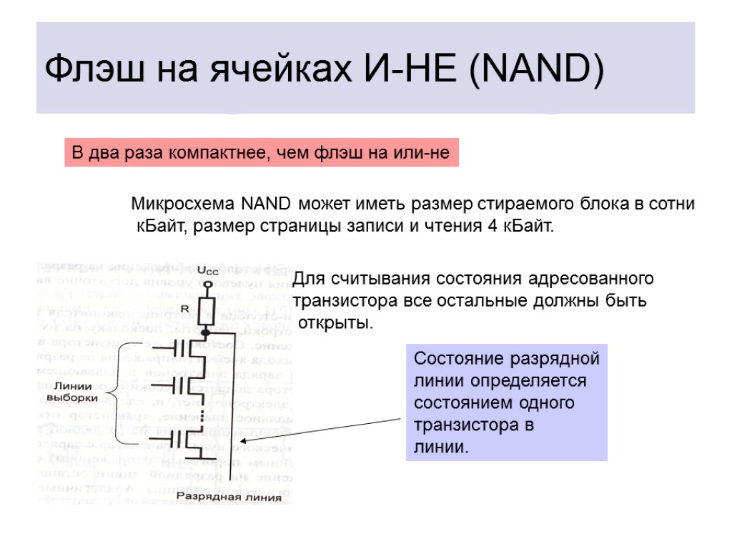 Флэш на ячейках И-НЕ (NAND) В два раза компактнее, чем флэш на или-не Для